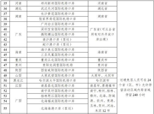 中国过境免签政策全面放宽优化