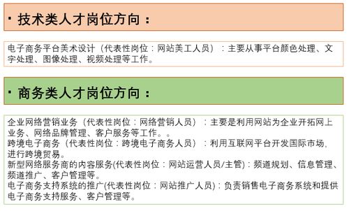 电子商务专业叙述