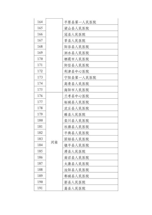 韩红带医疗志愿者驰援西藏，无私奉献的医疗力量