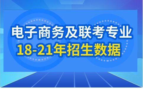 电子商务开设哪些专业