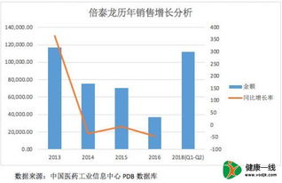 日本一制药公司暂停供应奥司他韦，影响与原因分析