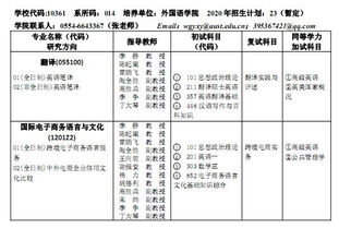 电子商务专业考研计划