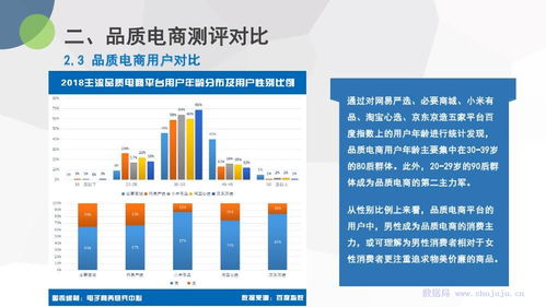 安化电子商务专业规模