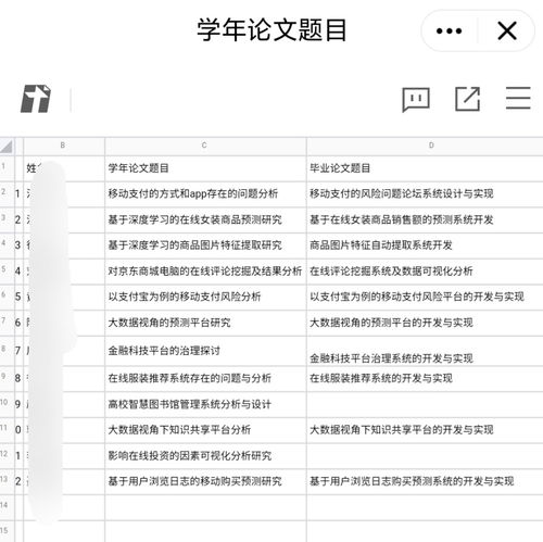 电子商务专业简介论文