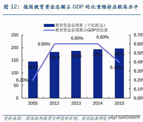 稳住楼市股市，首次写入政府工作报告，彰显国家经济调控决心