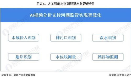 AI助力规划未来，存多少钱才能潇洒退休？