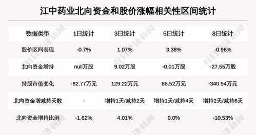 海底捞补偿金额超千万元，彰显企业社会责任与诚信经营