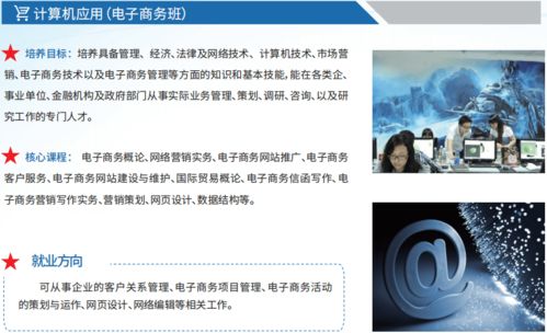女生适合的专业电子商务