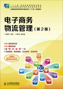 开职电子商务专业好吗