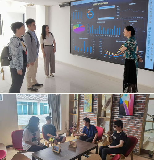 电子商务专业那个学校好