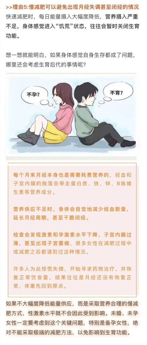 减肥九大谣言