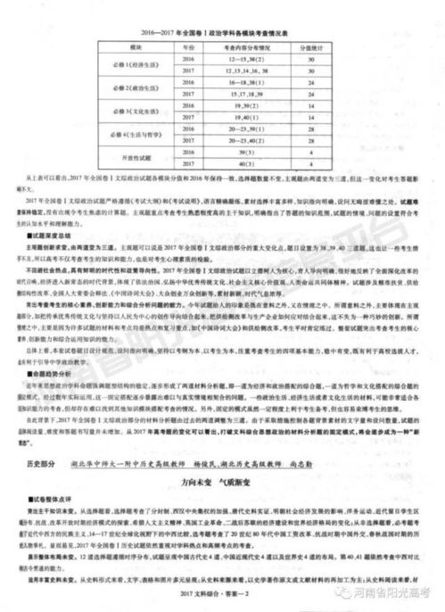 高考文综全国卷难不难？权威解析来了！