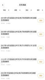 自学电子商务专业好考吗