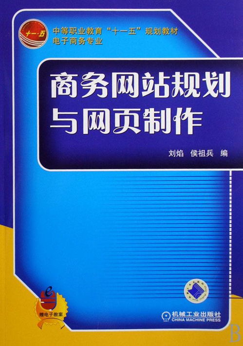 电子商务专业规划图模板
