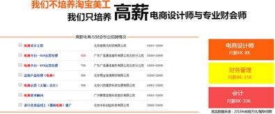 会计专业学电子商务课程