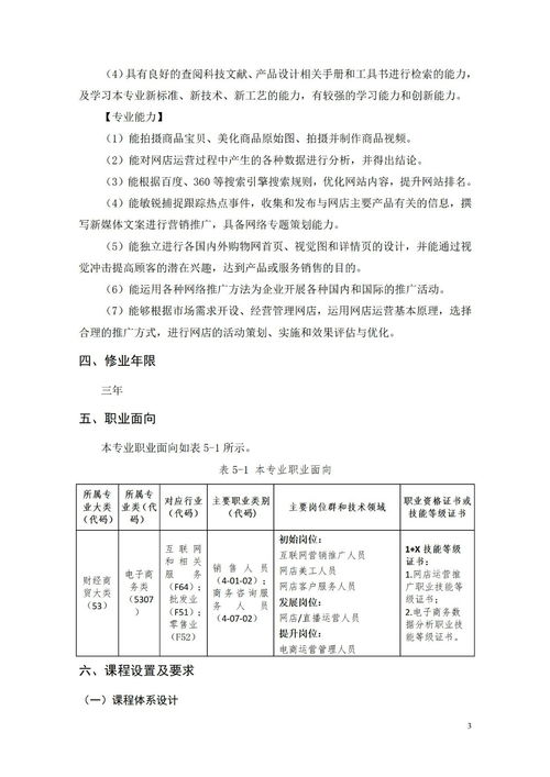 电子商务专业就业策划书